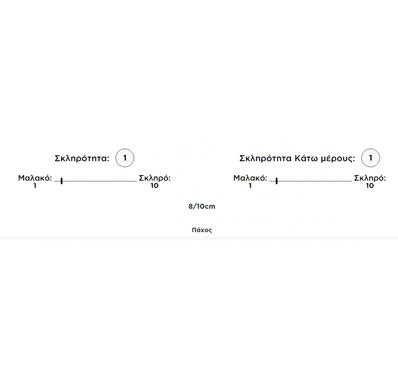 681 Comfort Bamboo Cotton Foam Baby βρεφικό στρώμα