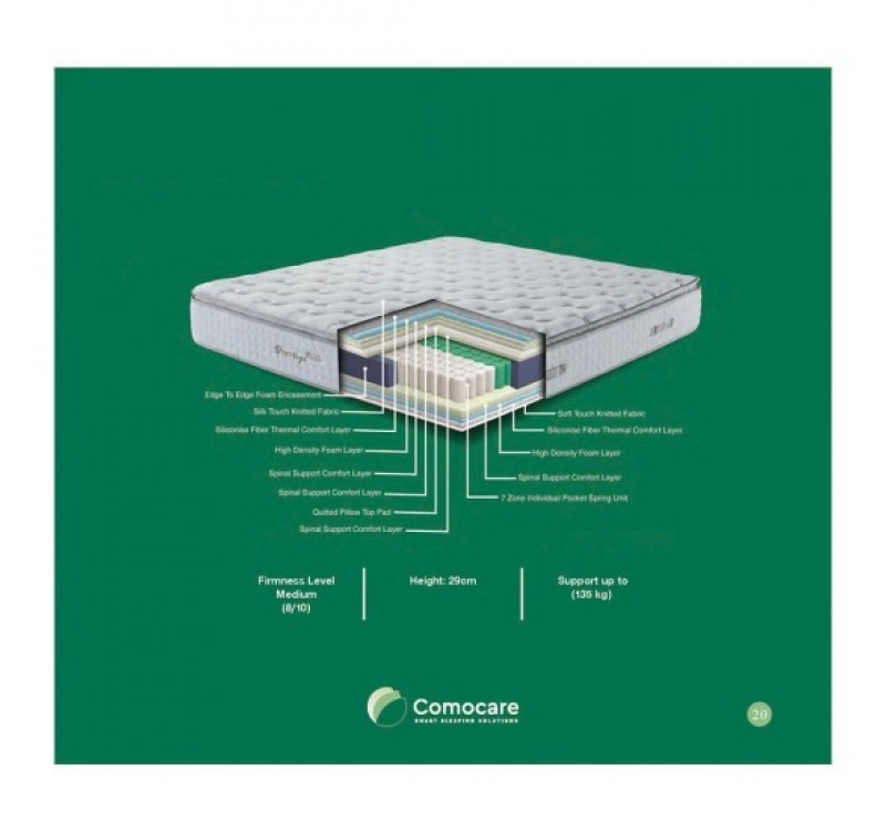 ΣΤΡΩΜΑ PRESTIGE PLUS 28 cm