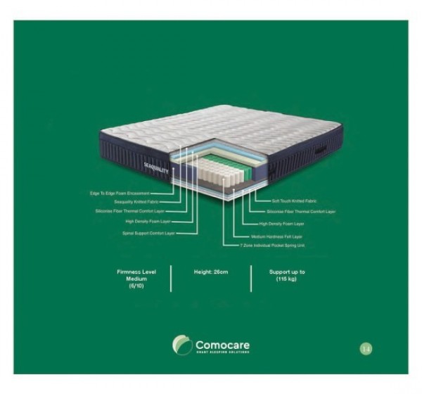 ΣΤΡΩΜΑ SEA QUAL SOFT 26 cm