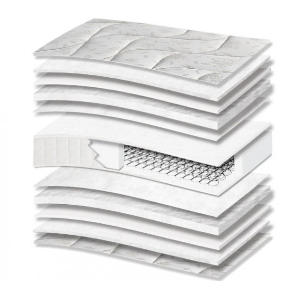 3009 Smart Aloe Cotton Extra ορθοπεδικό στρώμα