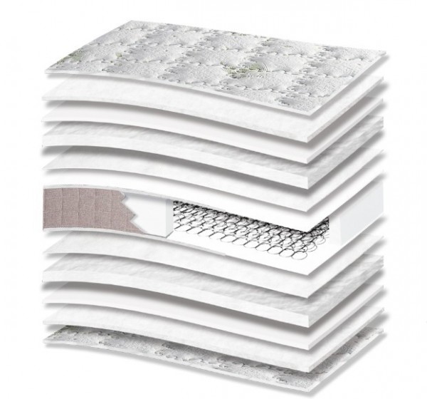 301 Smart Eco Extra ορθοπεδικό στρώμα