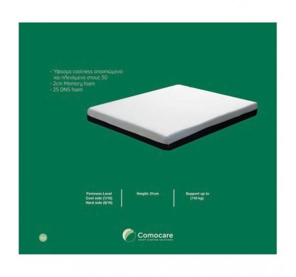 ΣΤΡΩΜΑ MEMO FOAM 21 cm ΜΕ ΑΦΡΟ ΜΝΗΜΗΣ