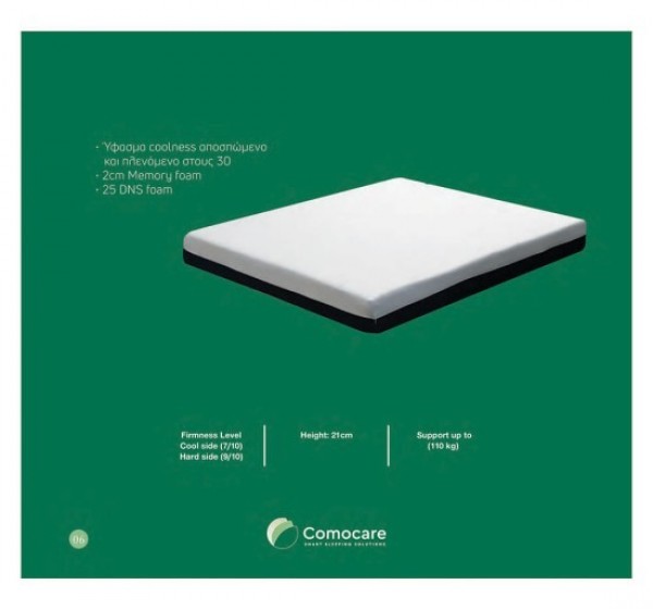 ΣΤΡΩΜΑ MEMO FOAM 21 cm ΜΕ ΑΦΡΟ ΜΝΗΜΗΣ