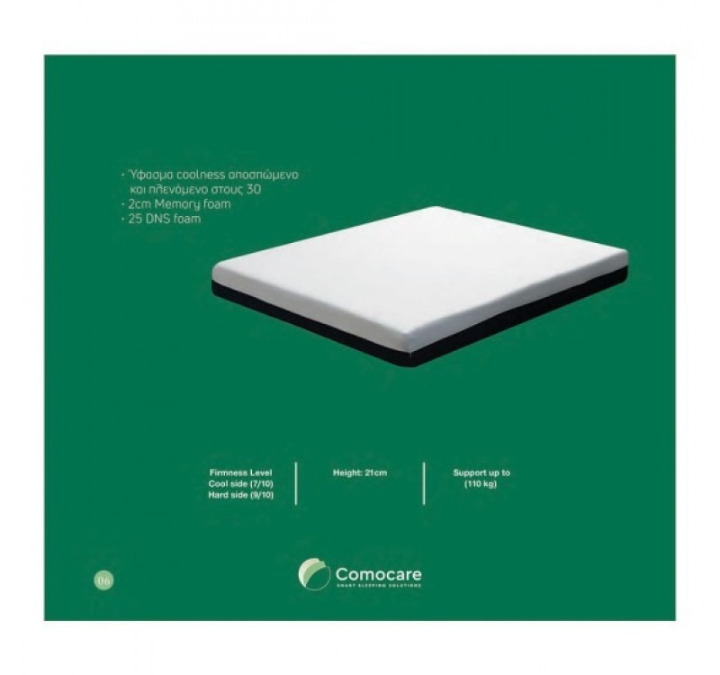 ΣΤΡΩΜΑ MEMO FOAM 21 cm ΜΕ ΑΦΡΟ ΜΝΗΜΗΣ