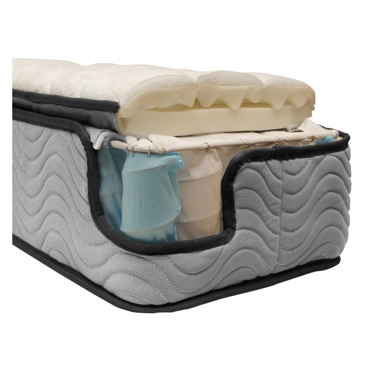 ΣΤΡΩΜΑ HM329 ΜΕ ΕΠΙΣΤΡΩΜΑ 150X200 SPECIAL POCKET SPRING HOMEMARKT (ROLL PACKING)