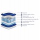 ΣΤΡΩΜΑ POCKET SPRING ΔΙΠΛΟ 160x200 ΔΙΠΛΗΣ ΟΨΗΣ HM309.06