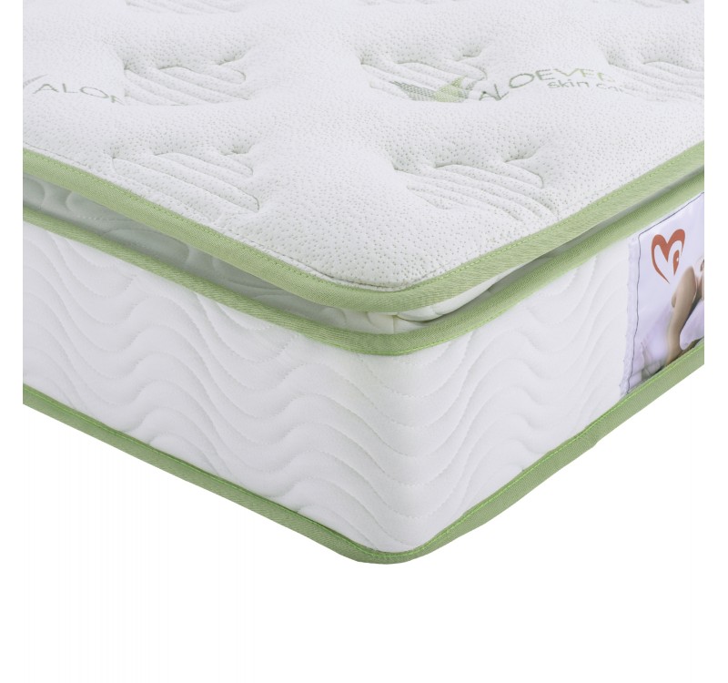 ΣΤΡΩΜΑ CONTINUOUS SPRING ΑΝΩΣΤΡΩΜΑ ALOE VERA 110X190 HM372.12 ΜΟΝΗΣ ΟΨΗΣ
