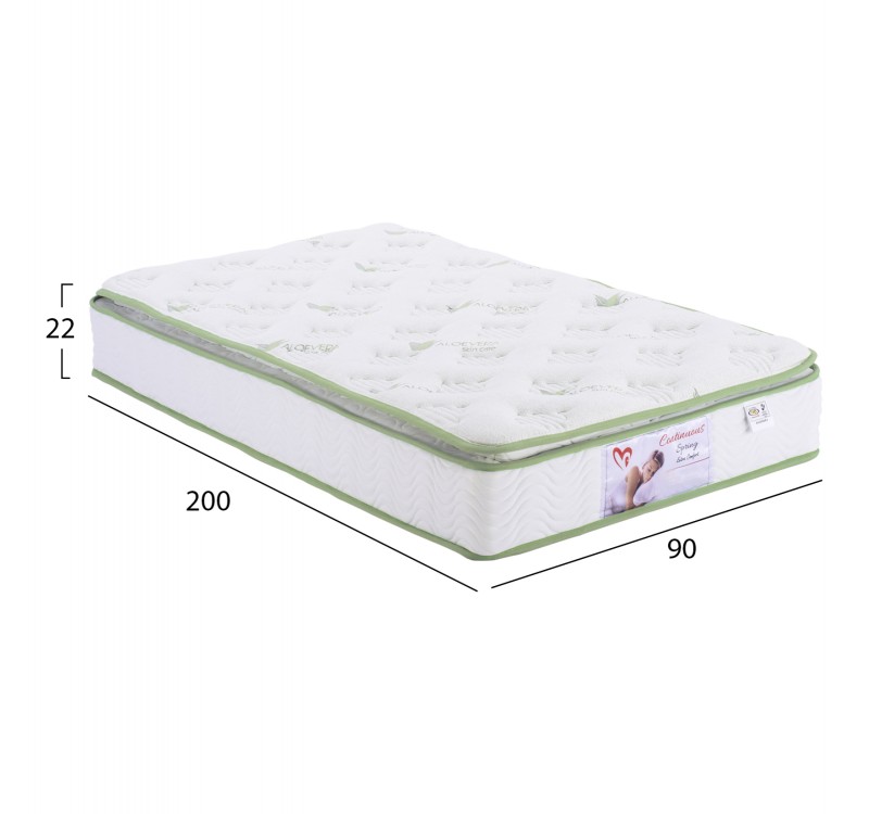 ΣΤΡΩΜΑ CONTINUOUS SPRING ΜΕ ΑΝΩΣΤΡΩΜΑ ALOE VERA 90X200 HM372.20 ΜΟΝΗΣ ΟΨΗΣ