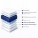 ΣΤΡΩΜΑ ΑΦΡΟΥ ΧΩΡΙΣ ΕΛΑΤΗΡΙΑ JORDY 90X200x15Y-- HM374.10  (ROLL PACKING) ΛΕΥΚΟ