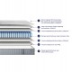ΣΤΡΩΜΑ ΜΟΝΟ HYPNOTTICA HM748.01 POCKET SPRINGS--ΛΕΥΚΟ (ROLL-PACKING) 90x190x25Υεκ.
